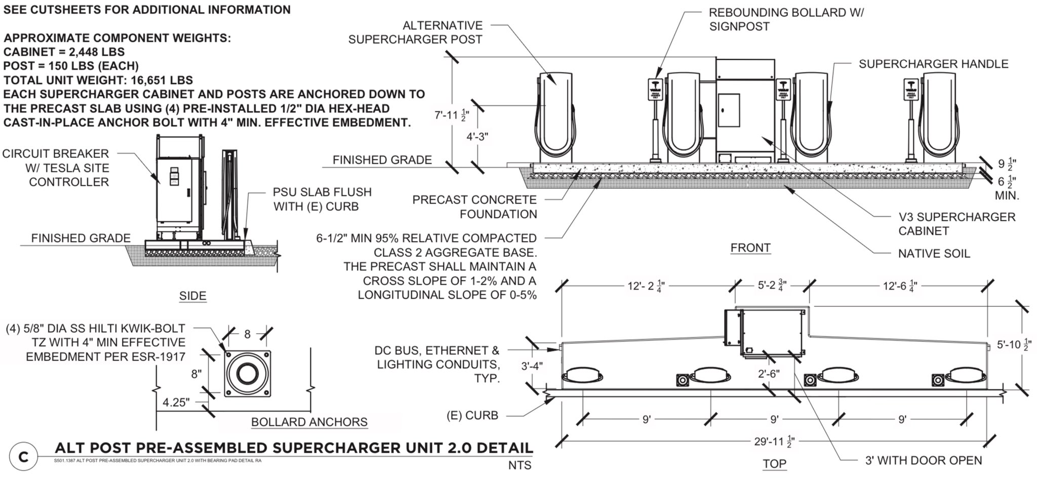 Tesla Charging & Battery