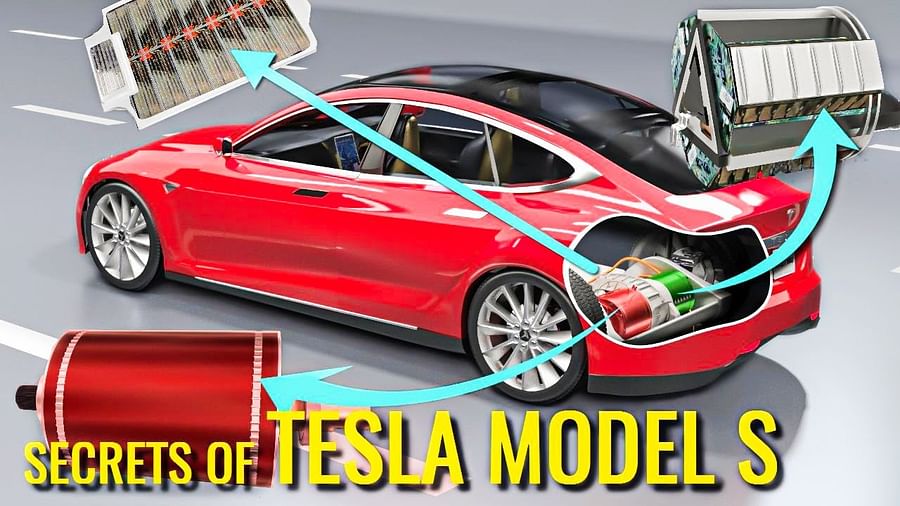 Diagram showing Tesla\'s electric motor and battery system